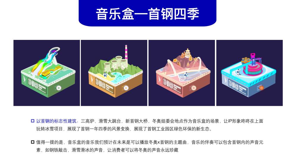 /Users/yilan/Desktop/韦德官方网站—崔艺兰—18311005766的副本/幻灯片8.jpg幻灯片8